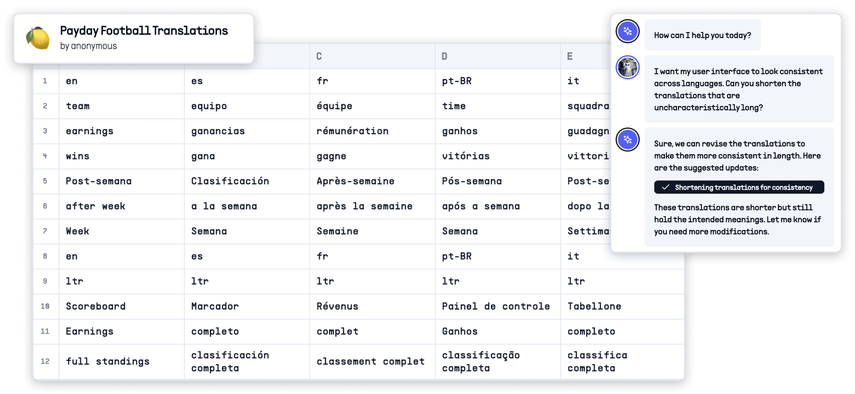 Codesheets